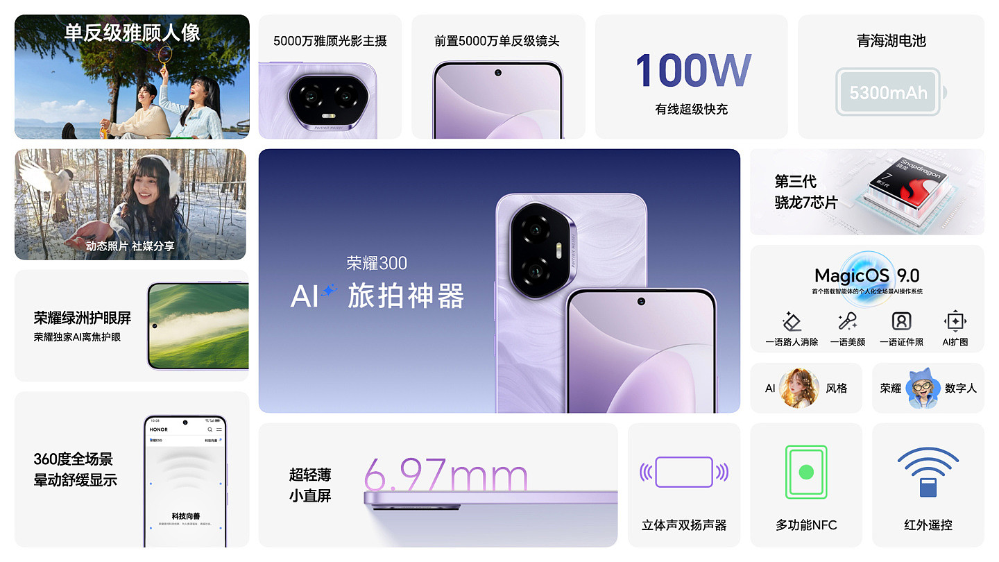 荣耀 300 系列手机预装 MagicOS 9.0 系统，支持 YOYO 智能体、AI 修图等功能 - 1