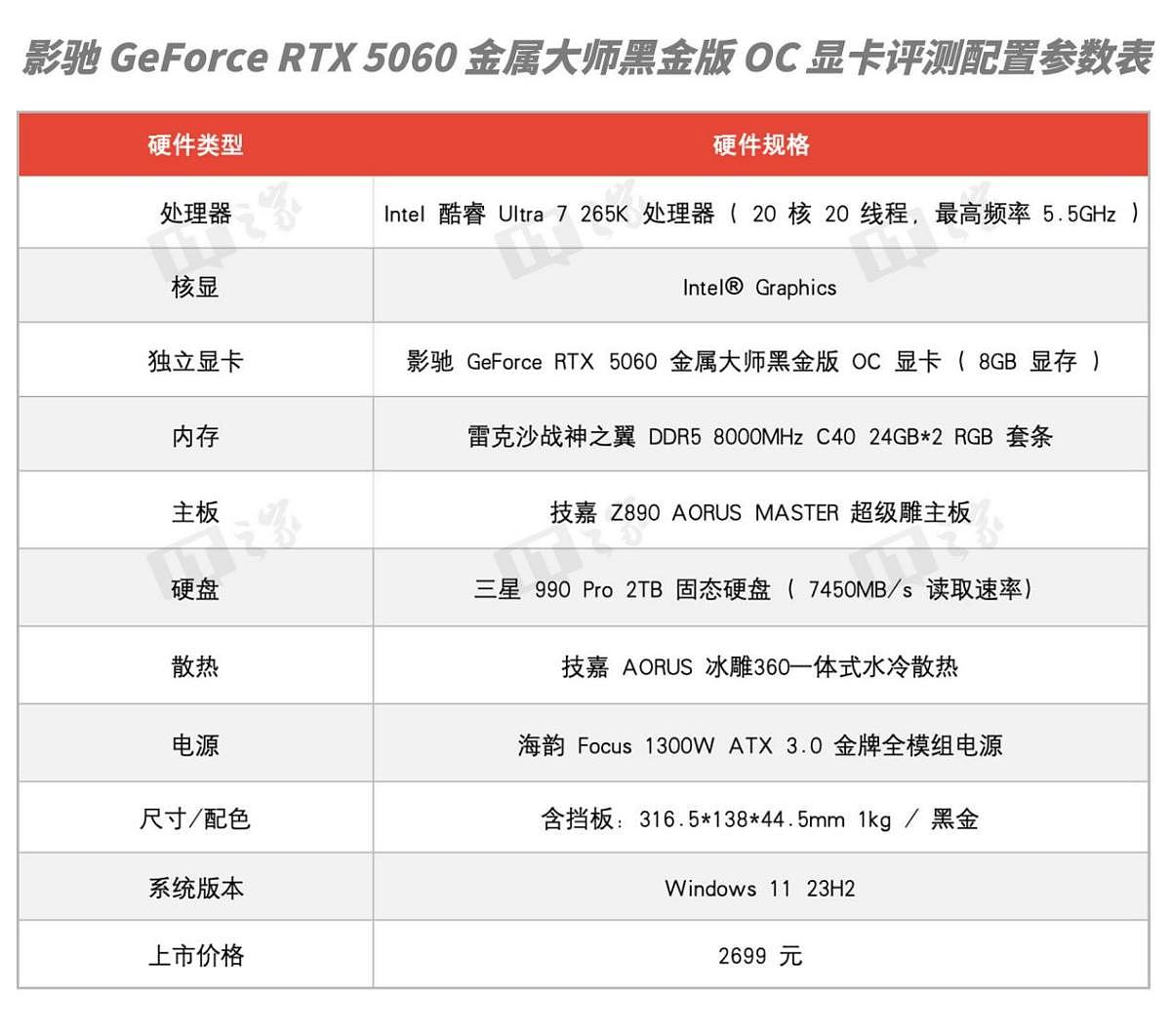 【IT之家评测室】性能稳步提升，影驰 GeForce RTX 5060 金属大师黑金版 OC 显卡评测 - 1