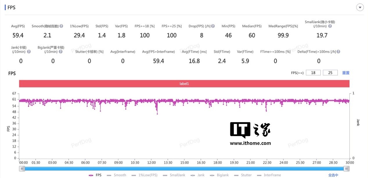 图形用户界面, 应用程序中度可信度描述已自动生成