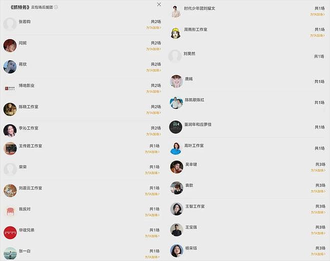 愈演愈烈！超50位明星包场支持《抓特务》，韩红被扒出只包了两场 - 6