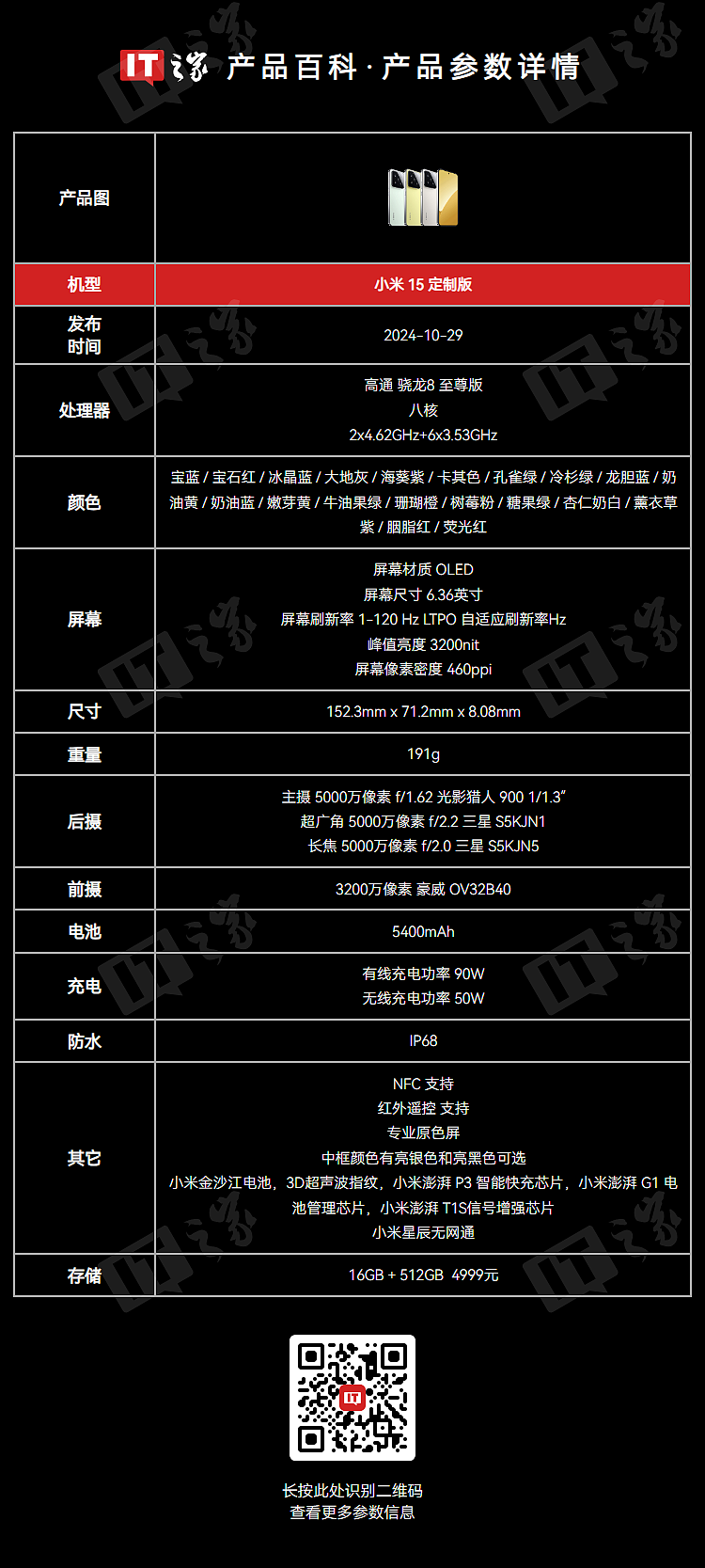 小米 15 定制版“新春献礼”手机开售：胭脂红配色，国补到手 4499 元 - 6