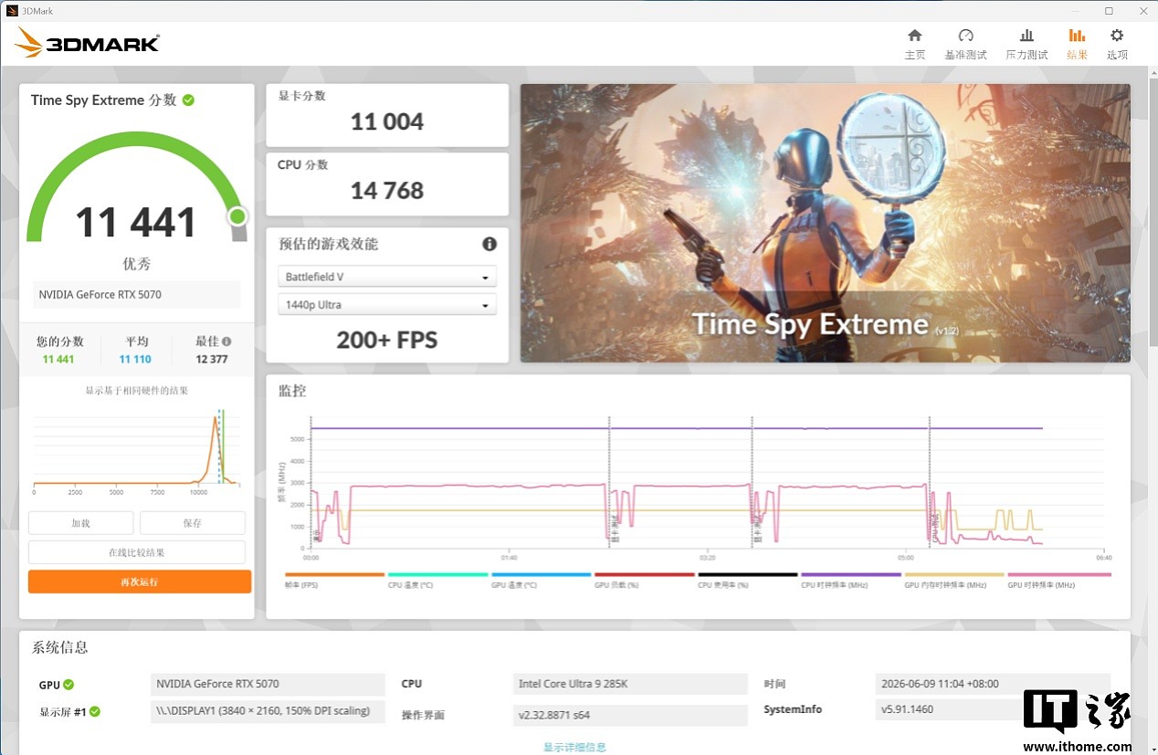 iGame Ultra ×《007：初露锋芒》联名定制显卡体验：007 陪你一起战 3A - 16