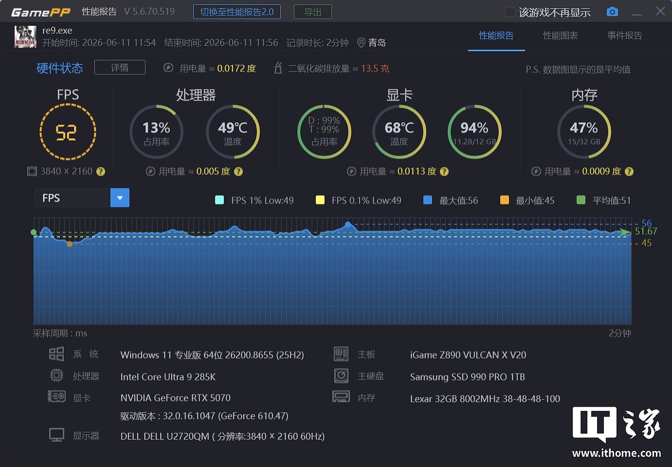 iGame Ultra ×《007：初露锋芒》联名定制显卡体验：007 陪你一起战 3A - 35
