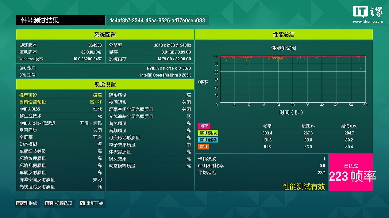 iGame Ultra ×《007：初露锋芒》联名定制显卡体验：007 陪你一起战 3A - 31