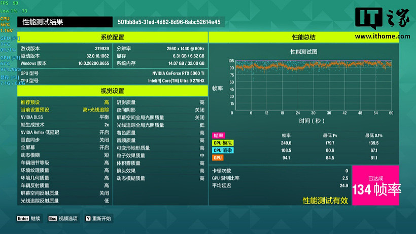 华硕天选 7X 游戏主机体验：新一代海景房设计登场，酷睿 Ultra 加持下双 180W 释放 - 38