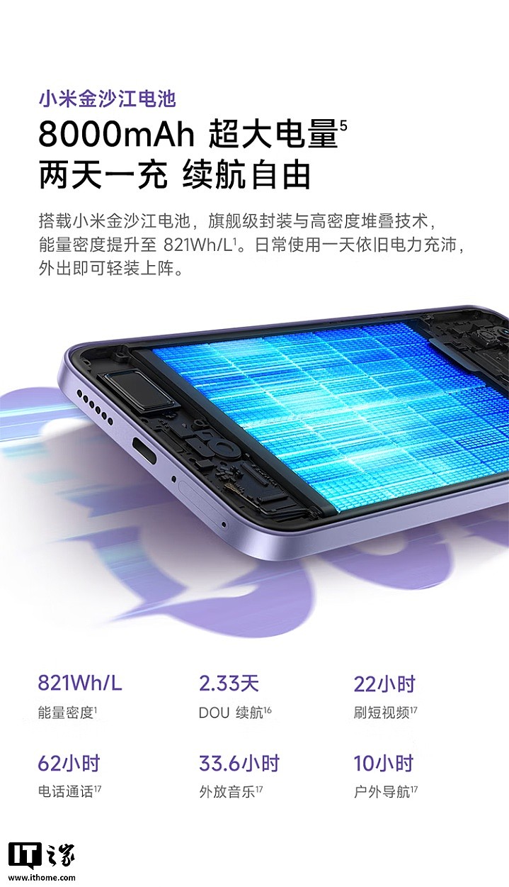 1299 元起：小米 REDMI Note 17 标准版手机发布，第四代骁龙 4 芯片、7 英寸 OLED 护眼屏 - 4