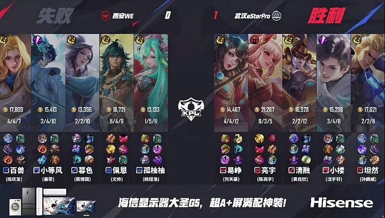 ?清融女娲团战无解发挥统治比赛！eStar 1-0 WE - 2