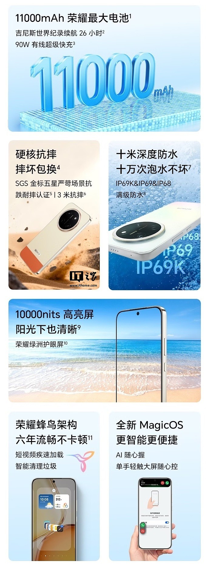 荣耀 X80 Pro Max 手机首销日“战绩”出炉，获 2026 年安卓新品销量第一 - 3
