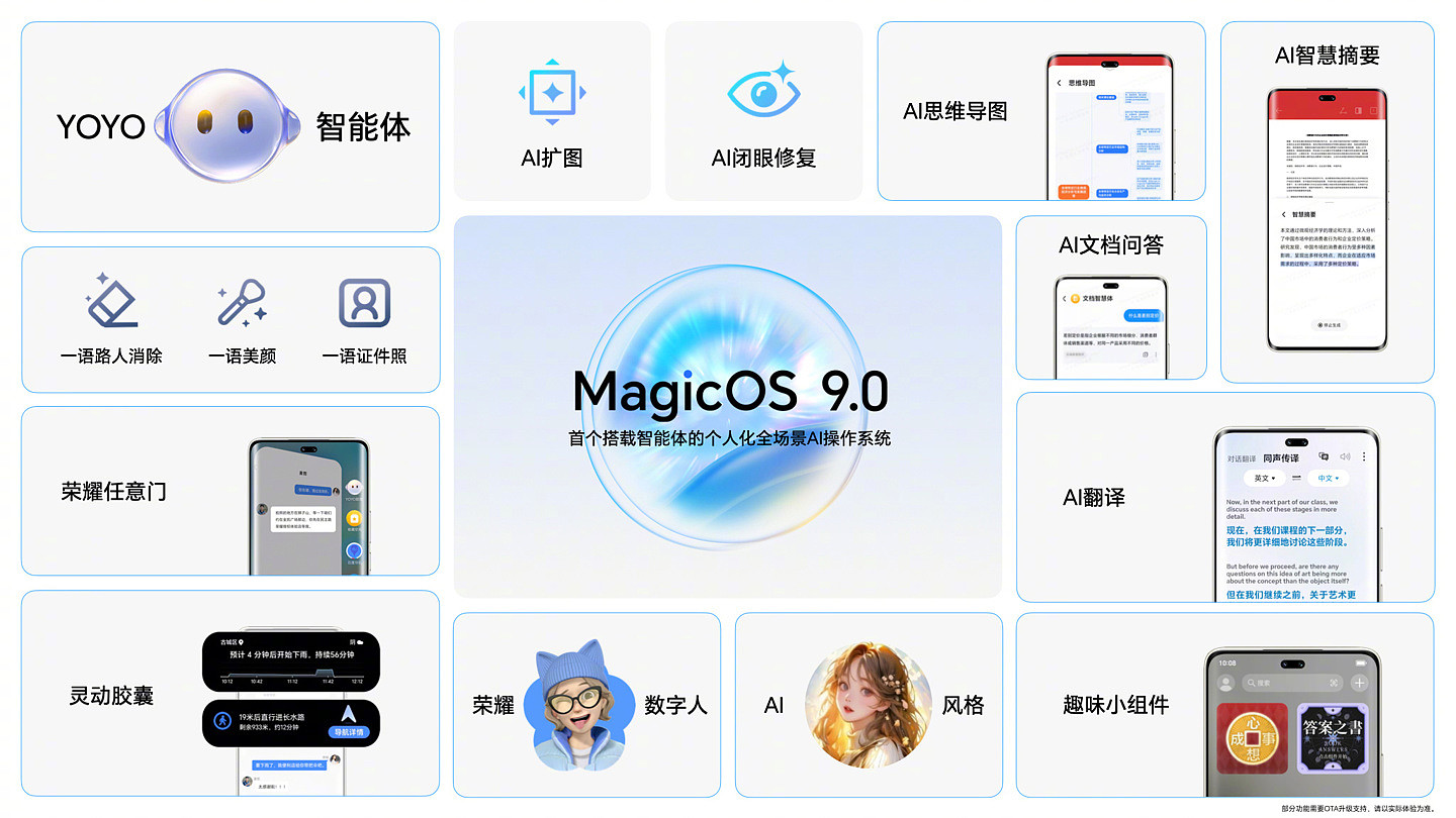 荣耀 300 系列手机预装 MagicOS 9.0 系统，支持 YOYO 智能体、AI 修图等功能 - 3