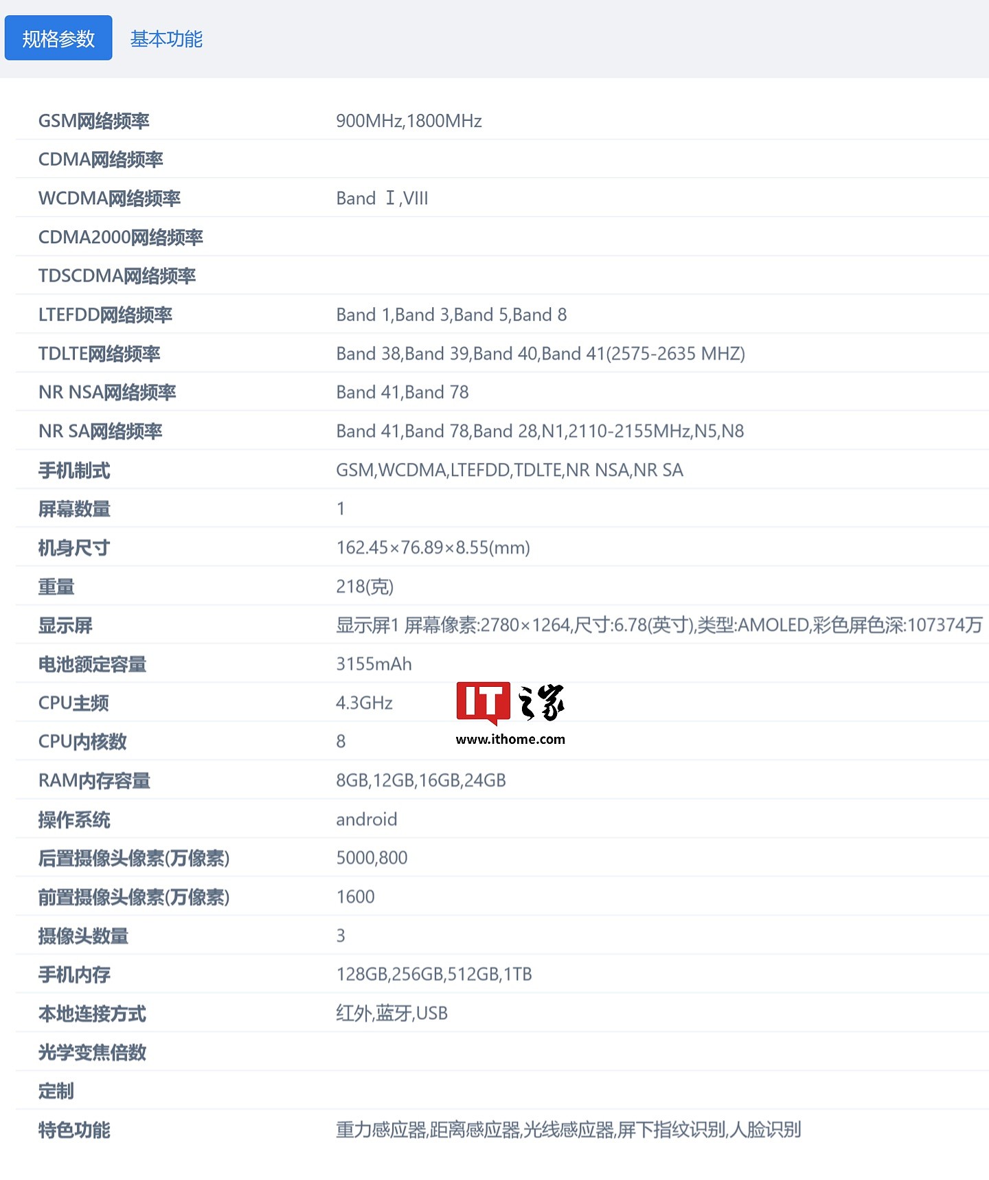 realme 真我 RMX5090 曝光：去掉 IMX882 潜望镜头，预计为 GT7、有望成骁龙 8 至尊版手机价格屠夫 - 3