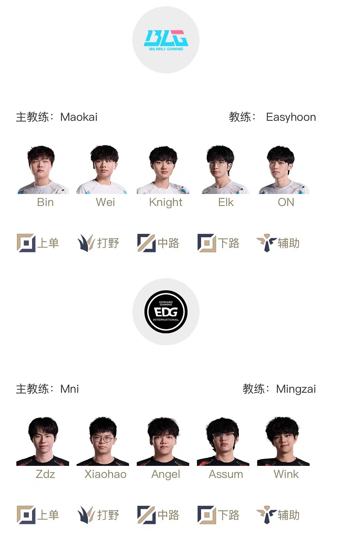 明日首发名单：BLG交手EDG 赛前ON出战和Angel选手SOLO - 2