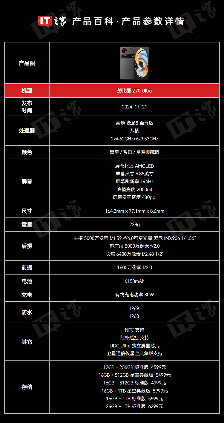 努比亚 Z70 Ultra 手机 NFC 功能支持比亚迪全系汽车，可充当车钥匙 - 3