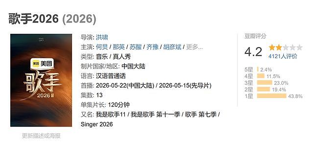 看完《歌手2026》第6期：一颗悬着的心终于死了！ - 3