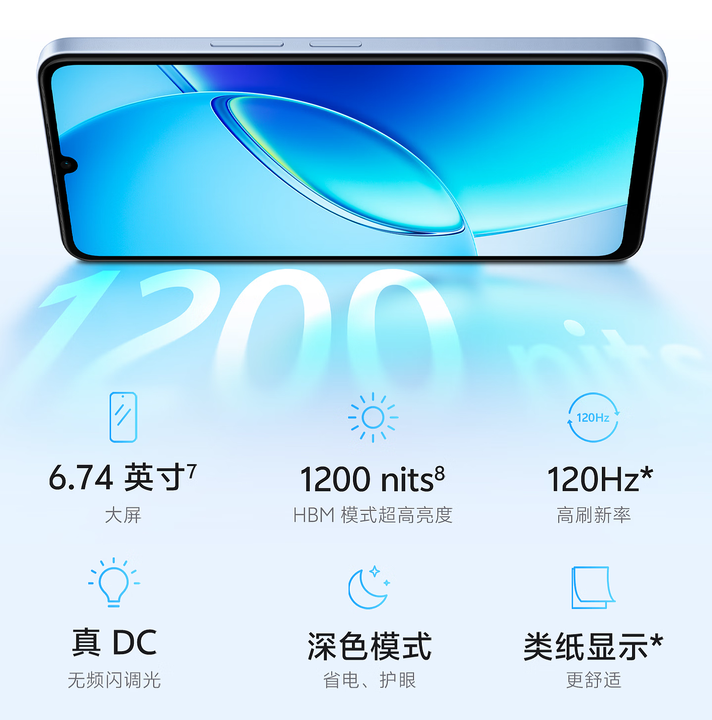 vivo Y6c 4G 版手机开售:4GB+128GB、展锐 T7225,售价 899 元 - 3