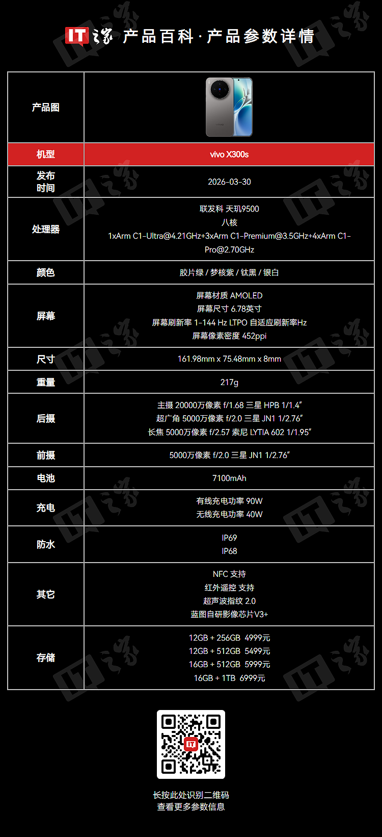 天玑 9500 芯片：vivo X300s 手机 12+256G 版 4999 → 3774 元国补新低 - 2