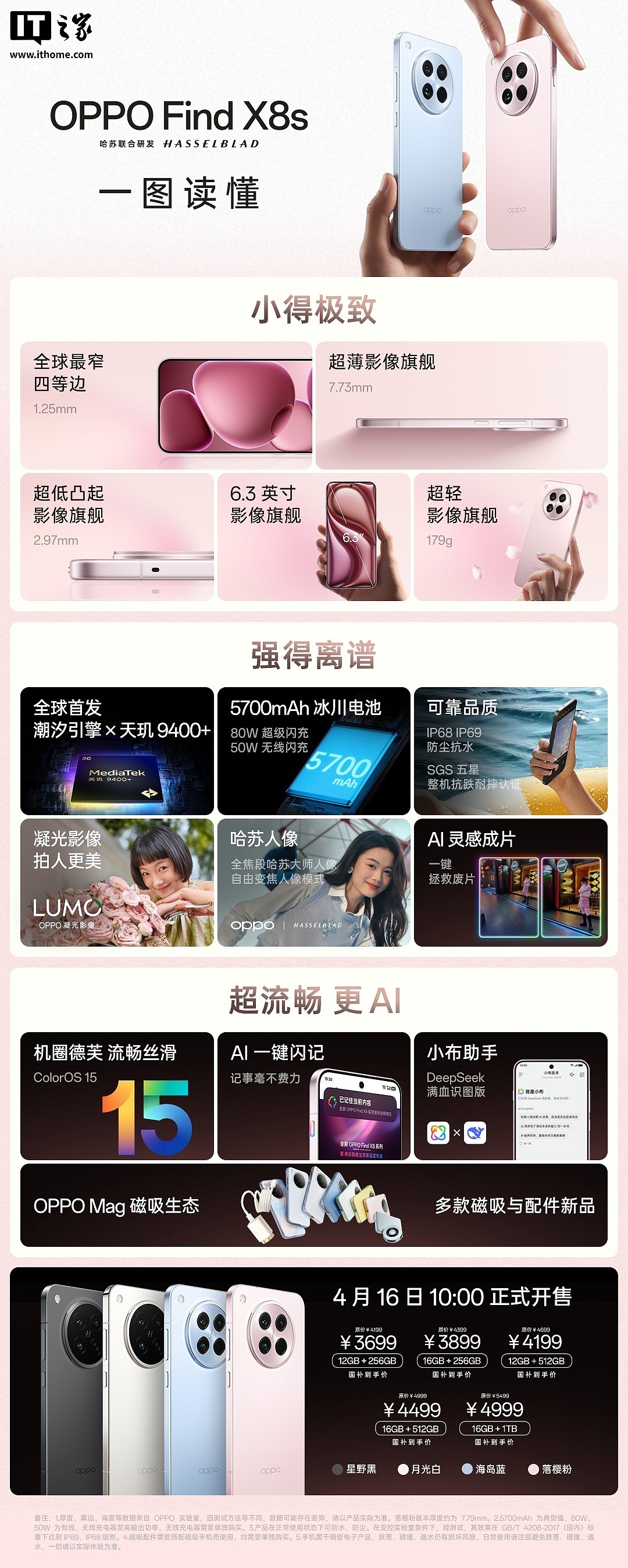 国补后 6 折清仓：OPPO Find X8s 手机 12+512G 版 4199 → 2549 元 - 2