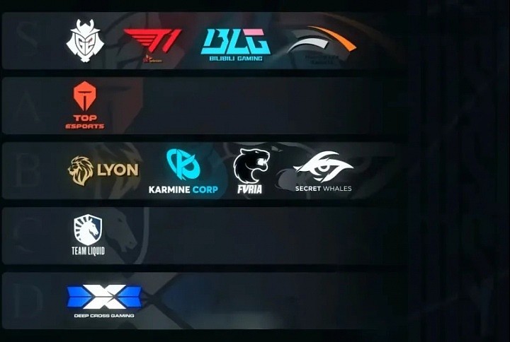 G2 MSI队伍实力排行：G2、T1、BLG与HLE位列第一档！TES独自在第二档 - 1