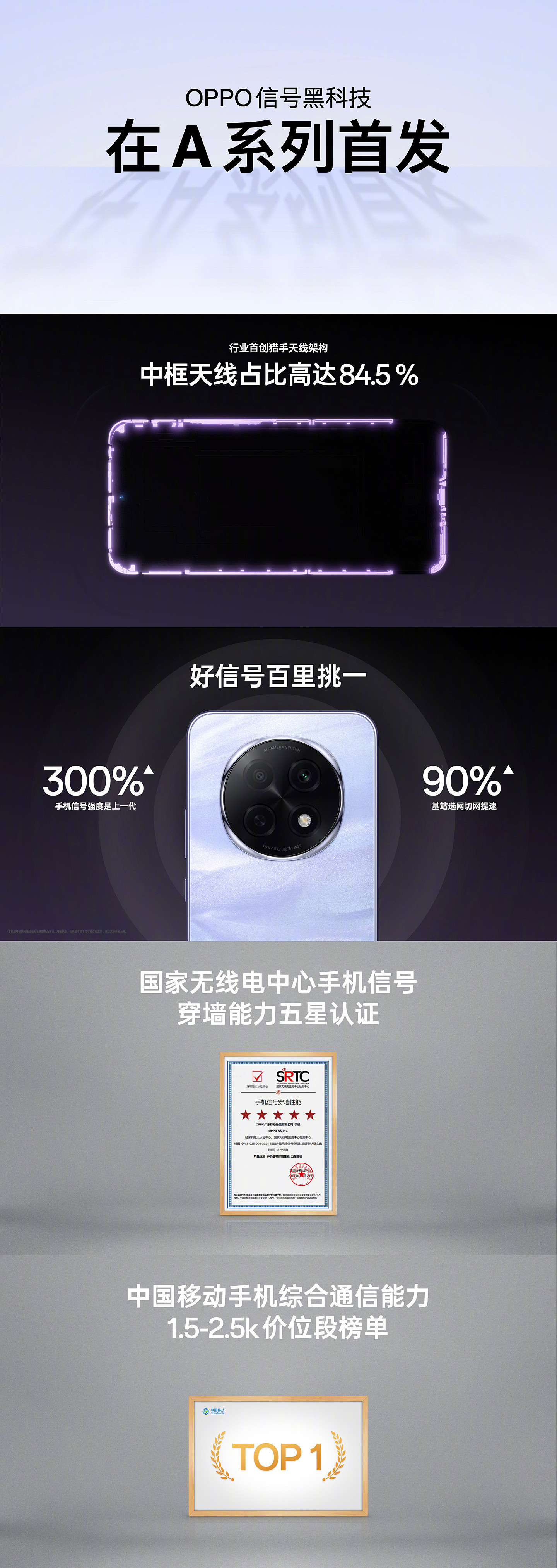 OPPO A5 Pro 手机发布：天玑 7300 处理器、6000mAh 电池，首发 1949 元起 - 6