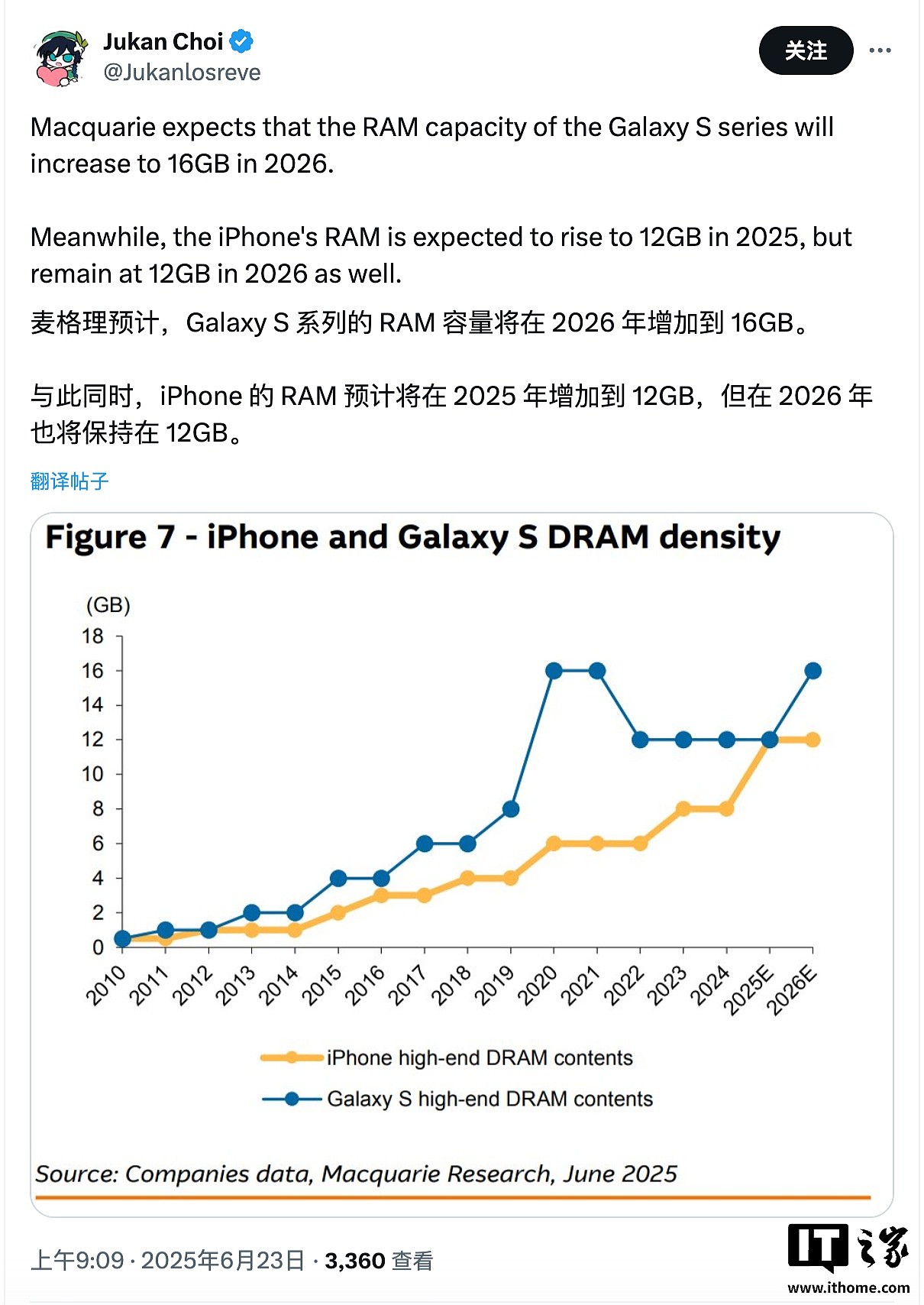 消息称三星 Galaxy S26 明年全线升级 16GB 内存,苹果 iPhone 18 仍是 12GB - 1