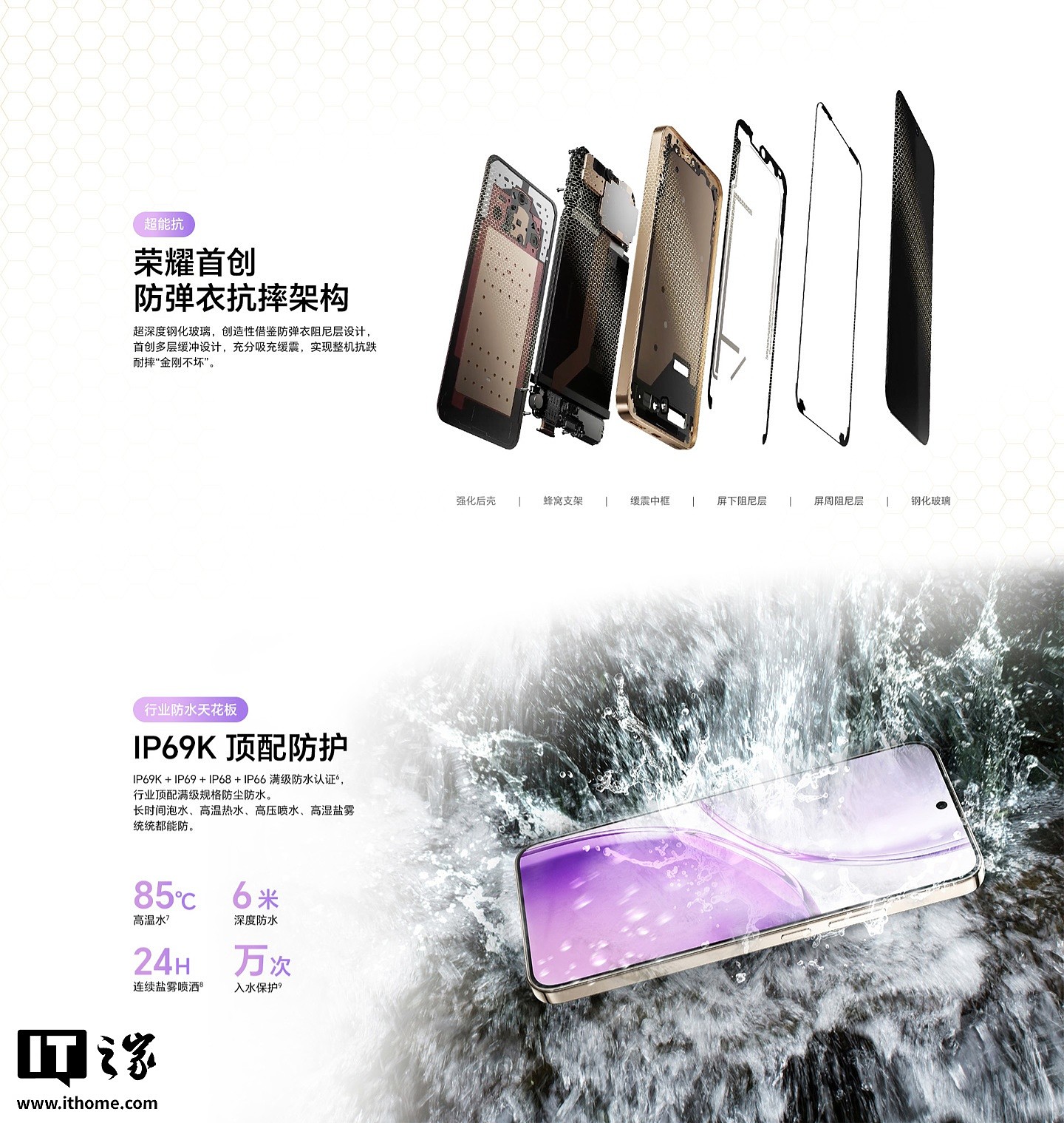 荣耀 X70 Pro Max 新机悄悄上线官网:经典星环设计、8560mAh 电池,1999 元起 - 5