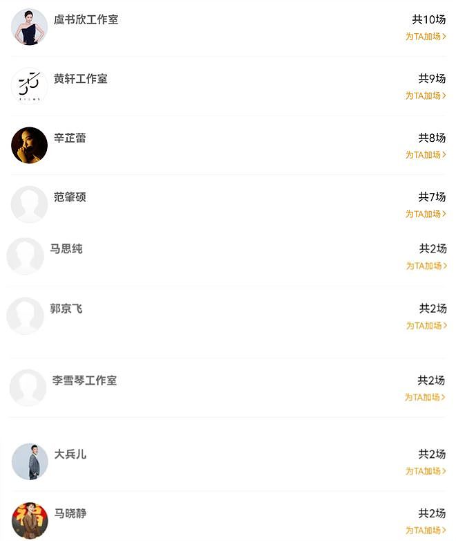 愈演愈烈！超50位明星包场支持《抓特务》，韩红被扒出只包了两场 - 5