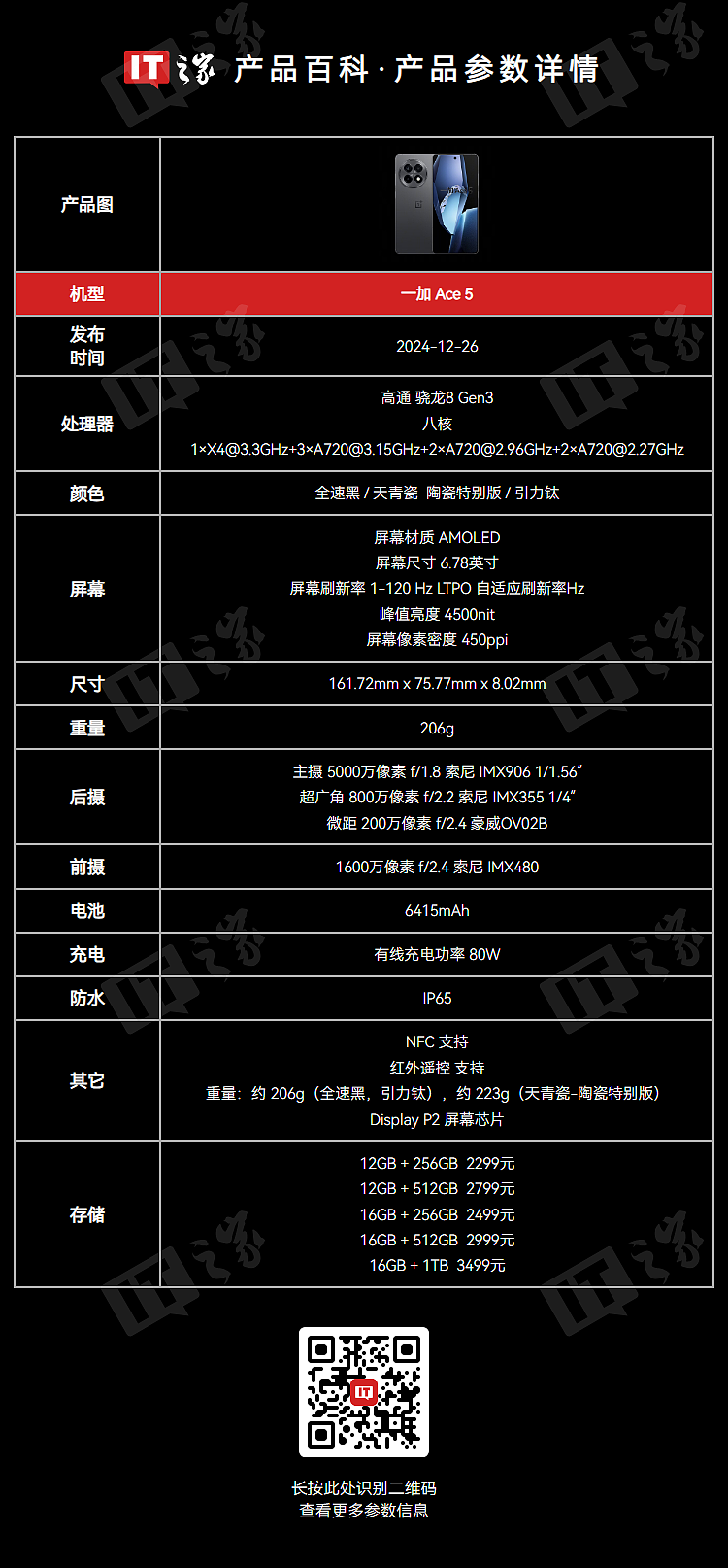 2499 元 → 1588 元:一加 Ace 5 标准版 16+256G 国补后立打 6 折 - 1