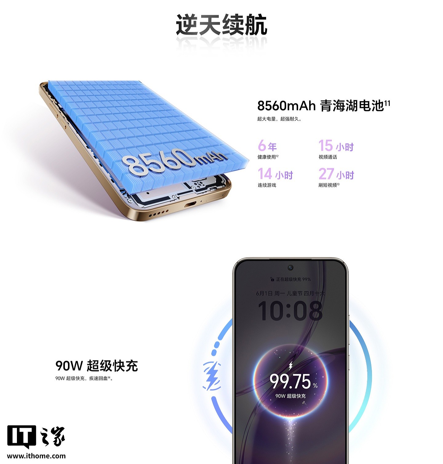 荣耀 X70 Pro Max 新机悄悄上线官网:经典星环设计、8560mAh 电池,1999 元起 - 6