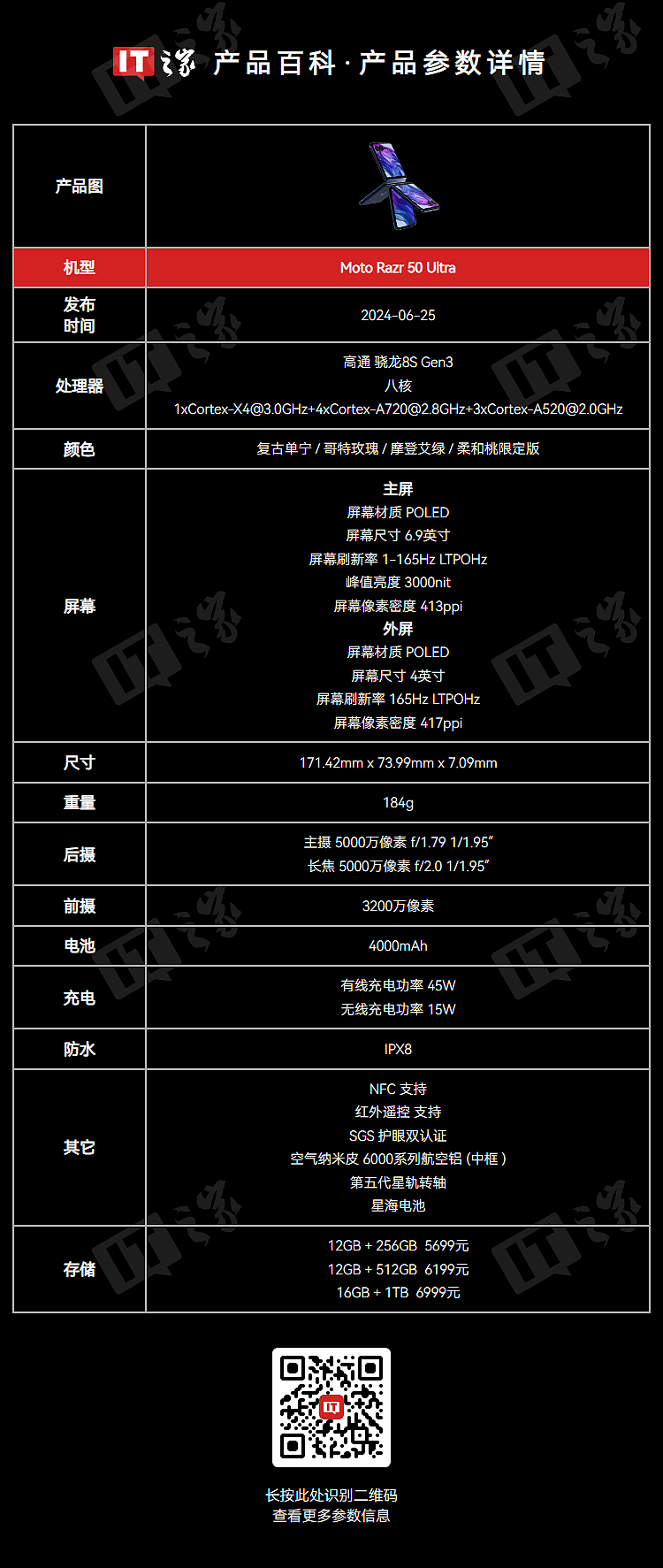 5899 元，联想 moto razr 50 Ultra 折叠屏手机潘通 2025 年代表色“摩卡慕斯限定版”首销 - 3