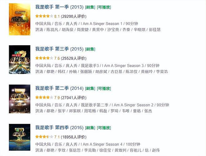 看完《歌手2026》第6期：一颗悬着的心终于死了！ - 2