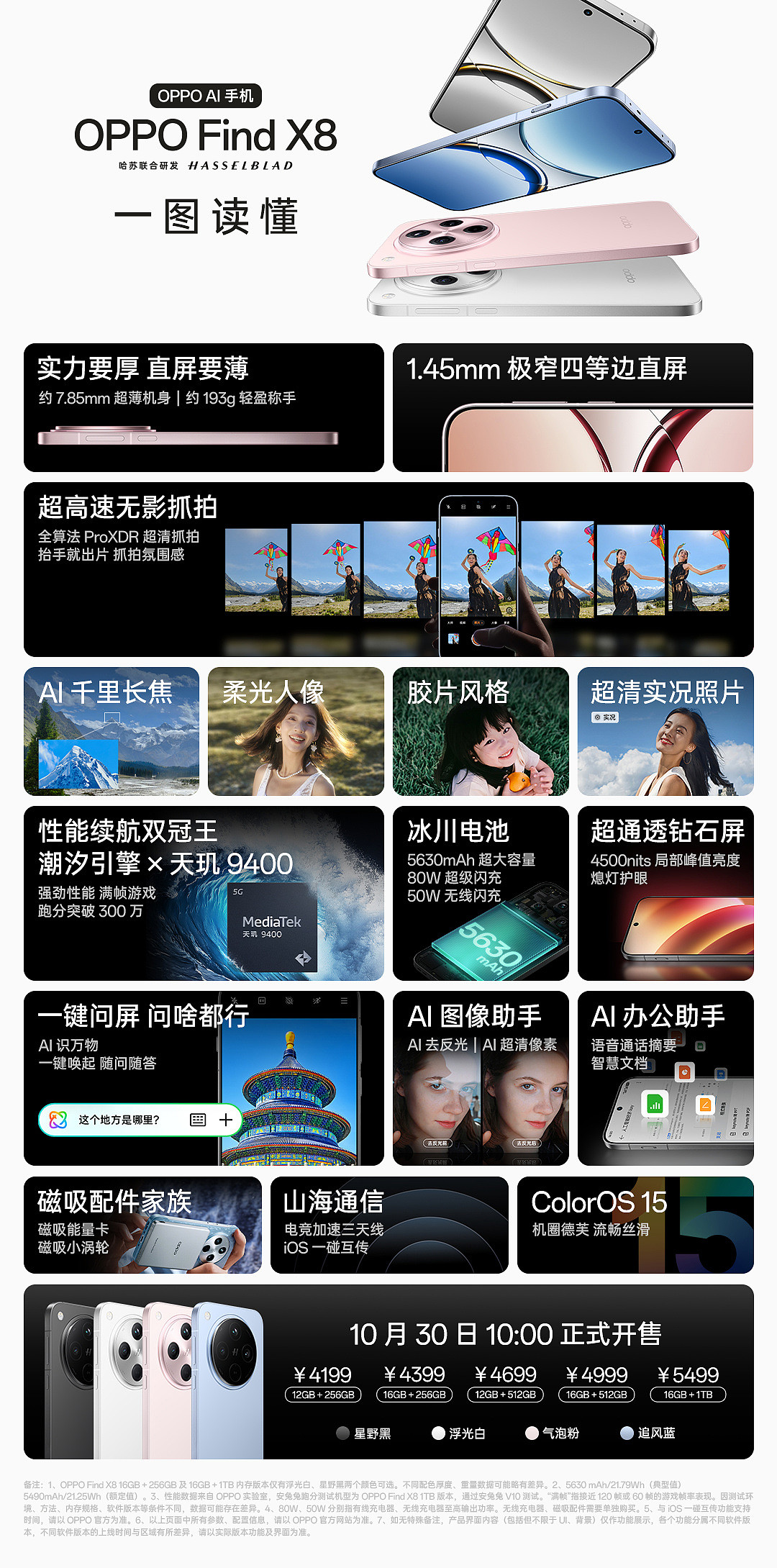 首发 4199 → 到手 3072 元：OPPO Find X8 手机 12+256G 版 24 期免息 - 1