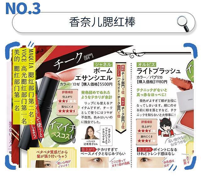 【美妆】差评最多的6种网红雷品！第1件你绝对买过（组图） - 58