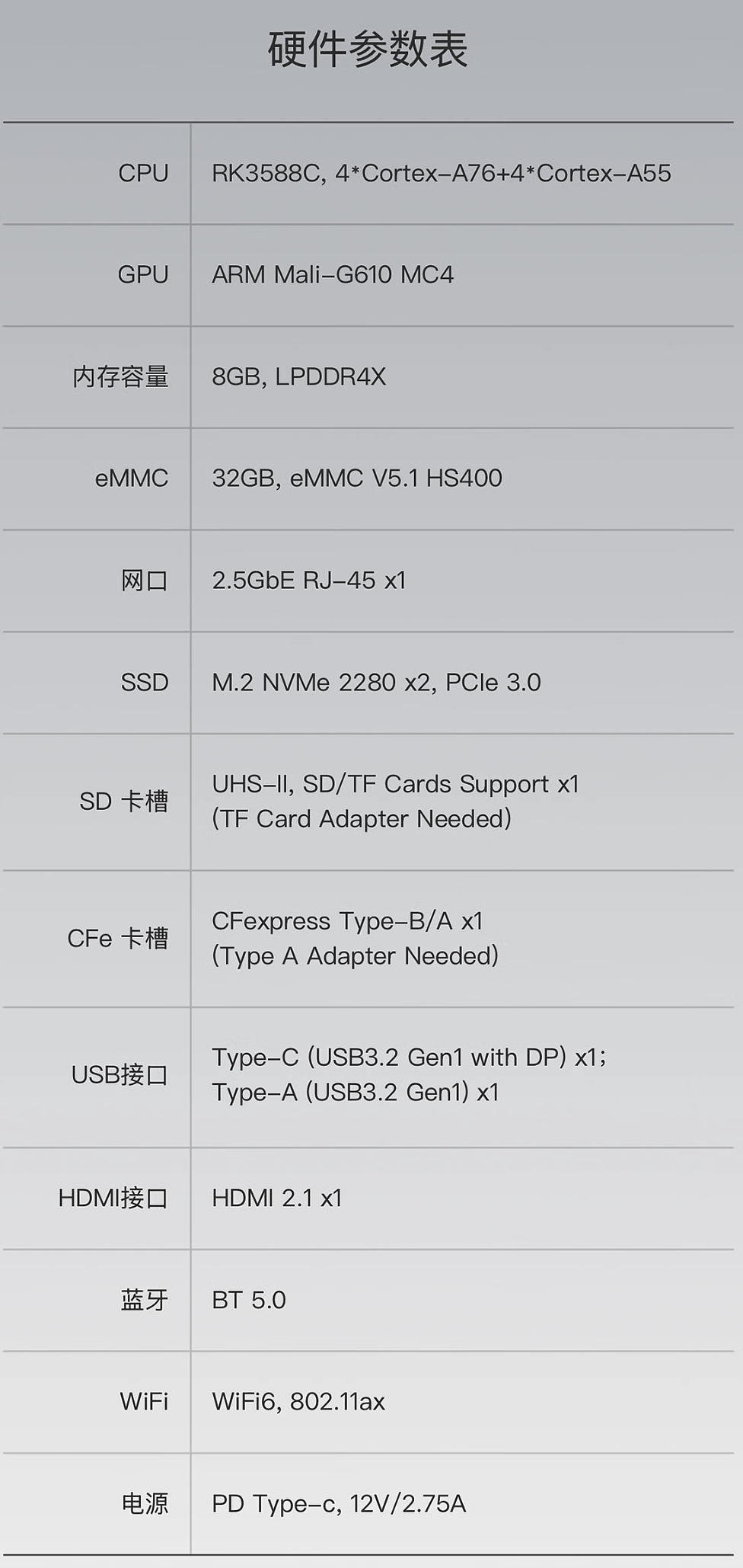 【IT之家开箱】极空间私有云 T2S 图赏：小巧、便携、多接口、多功能的随身 NAS - 19