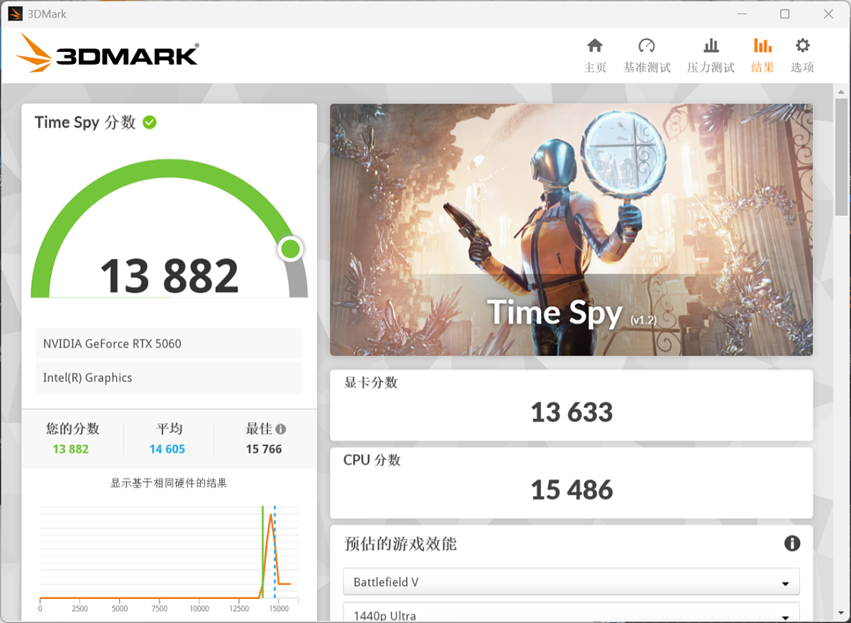 【IT之家评测室】性能稳步提升，影驰 GeForce RTX 5060 金属大师黑金版 OC 显卡评测 - 13