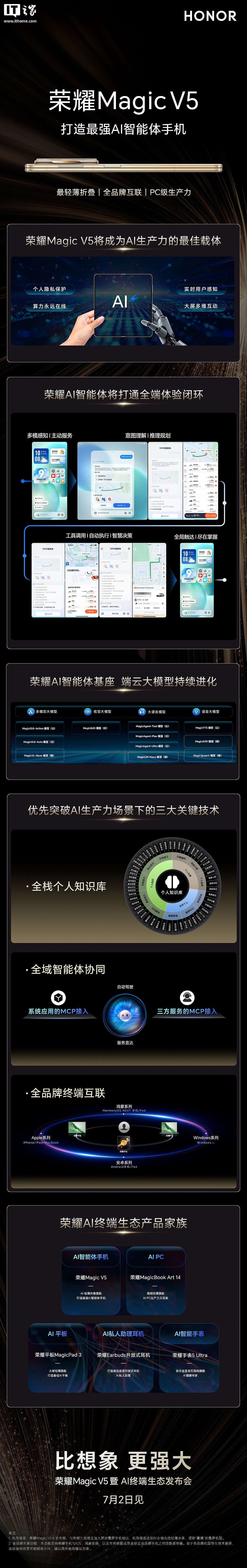 荣耀 Magic V5 折叠屏手机预热：支持全品牌互联、PC 级生产力 - 3