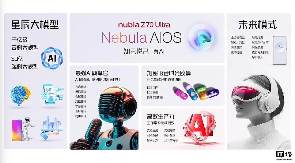 努比亚星云 AI+ 发布，Z70 Ultra 手机搭载中国电信 30 亿端侧星辰大模型 - 15