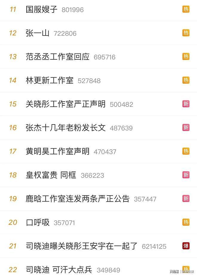 鹿晗音乐节正面回应风波，亲手粉碎“黑热搜”卡片，否认出轨传闻 - 6