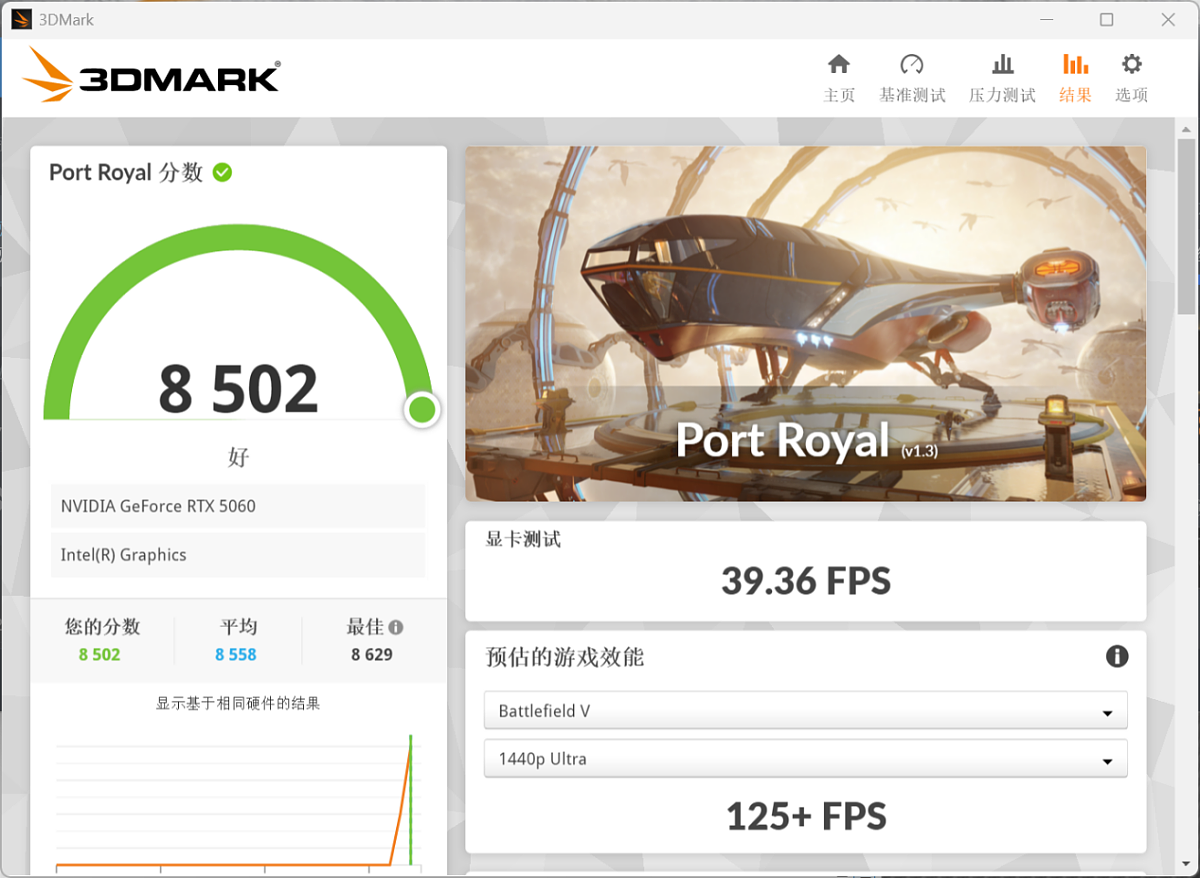 【IT之家评测室】性能稳步提升，影驰 GeForce RTX 5060 金属大师黑金版 OC 显卡评测 - 15