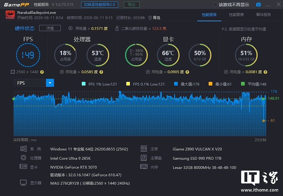 iGame Ultra ×《007：初露锋芒》联名定制显卡体验：007 陪你一起战 3A - 22