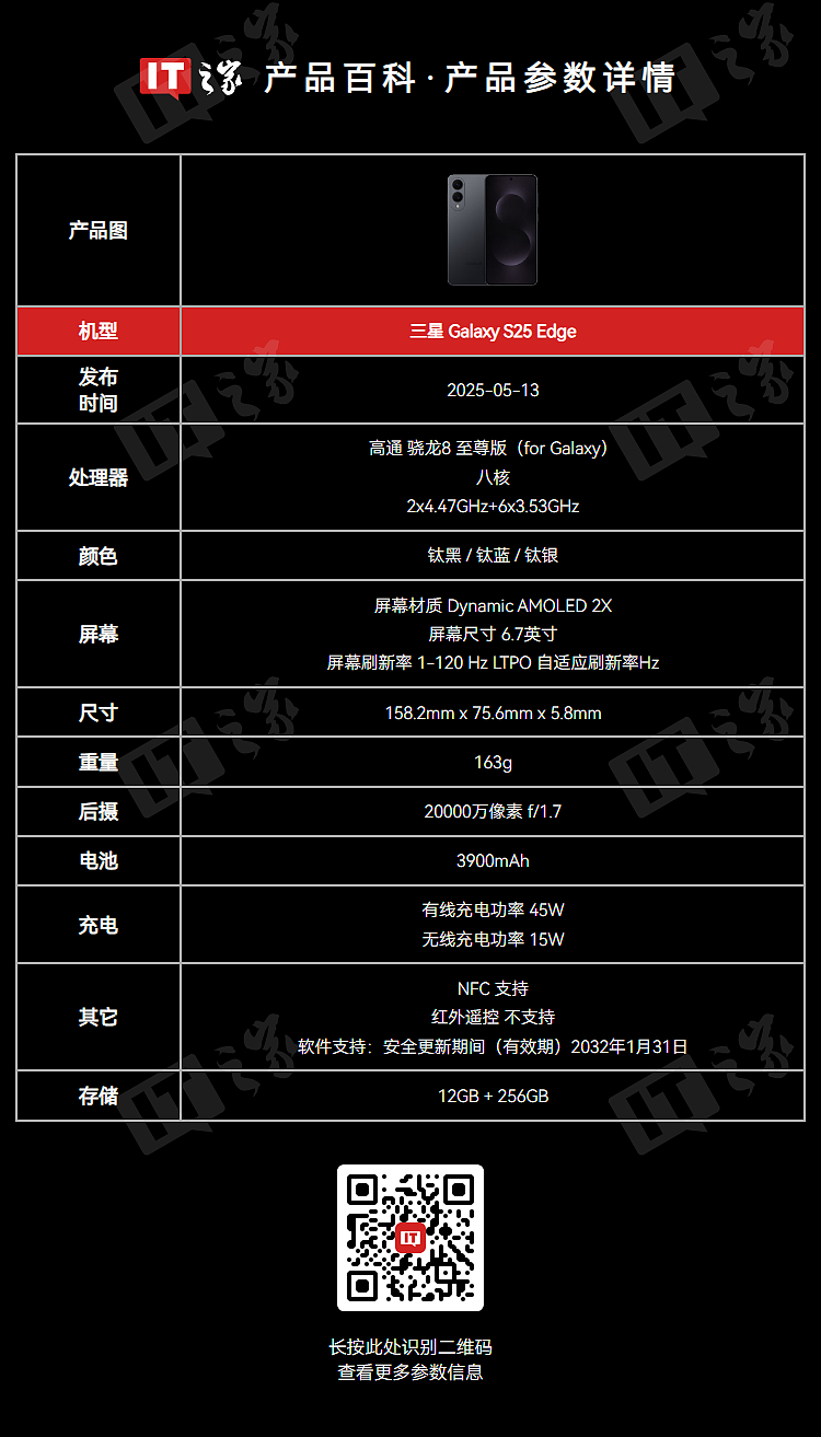 消息称三星 Galaxy S25 Edge 手机销售低于预期，市场反应冷淡 - 2