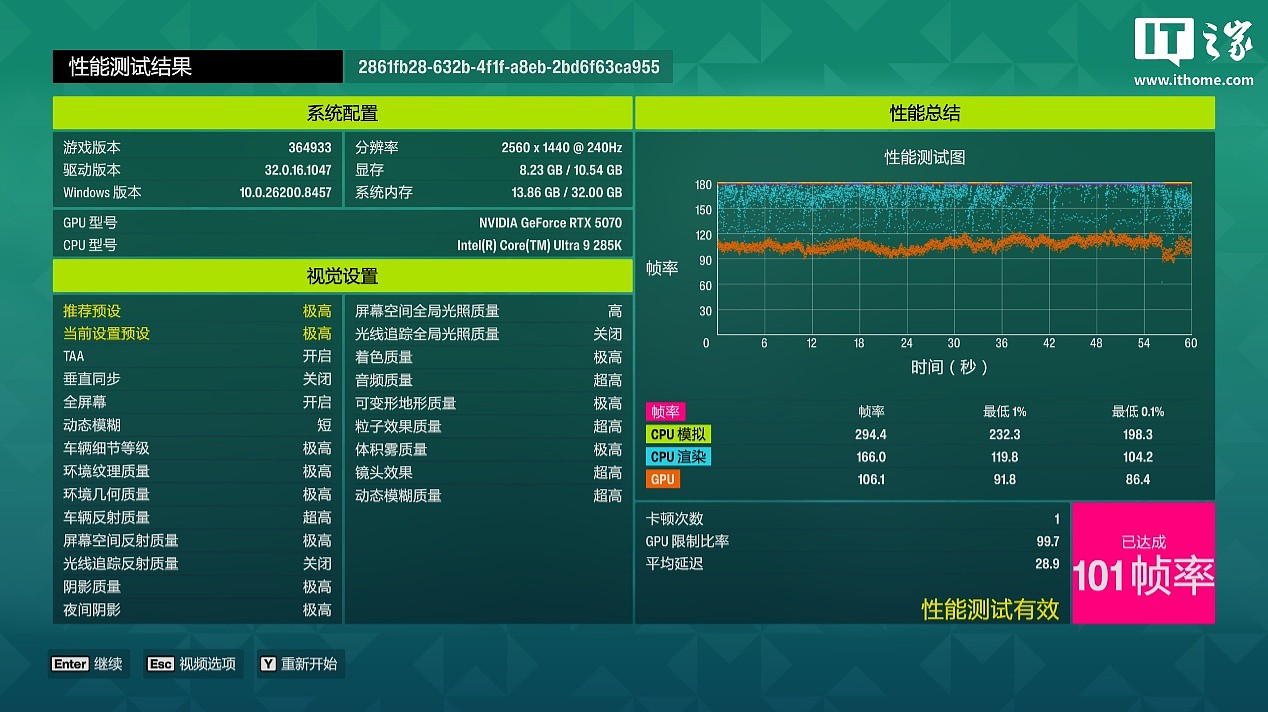 iGame Ultra ×《007：初露锋芒》联名定制显卡体验：007 陪你一起战 3A - 24
