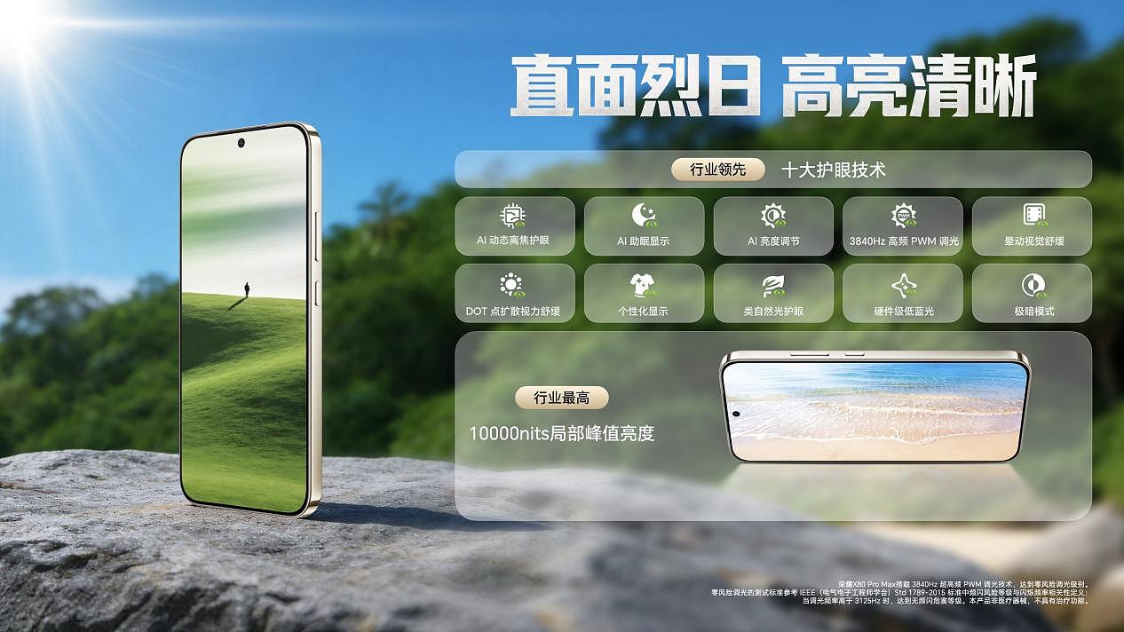 11000mAh+ 免费换屏 +10000nits，“耐用神机”荣耀 X80 Pro Max 正式开售 - 9