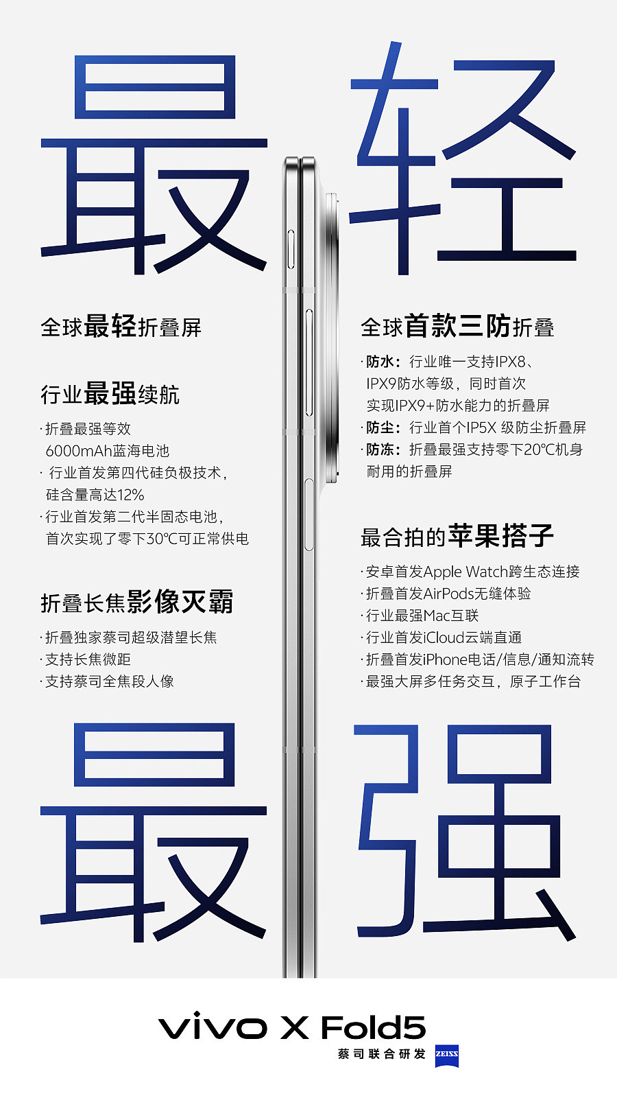 韩伯啸介绍 vivo X Fold5 轻办公“神技”:手机“直捅”Mac 本地硬盘 - 3