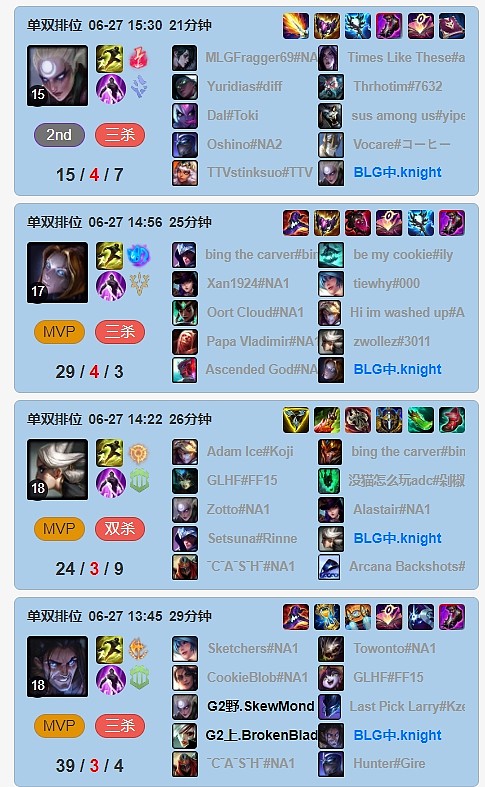 把大师当鸡杀！左手美服单排4局拿下107杀 首局39-3爆杀G2上野 - 2