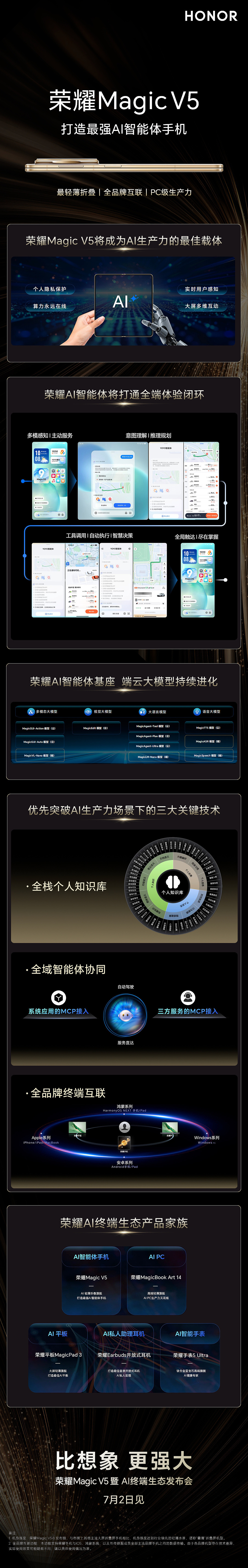 博主曝光神秘大折叠机型谍照，有望为荣耀 Magic V5 手机 - 5