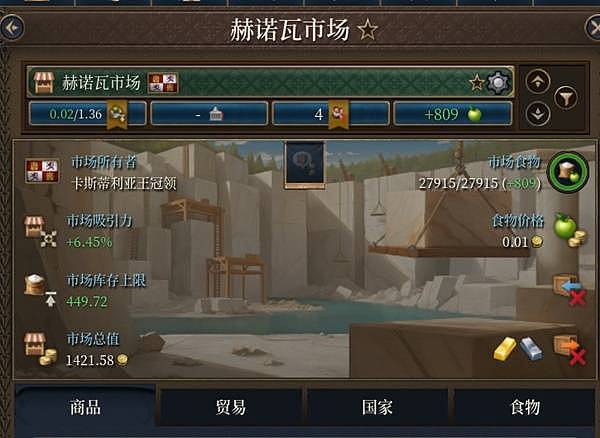 《欧陆风云5》欧洲小国家经济发展指南 欧洲小国家怎么赚钱 - 12