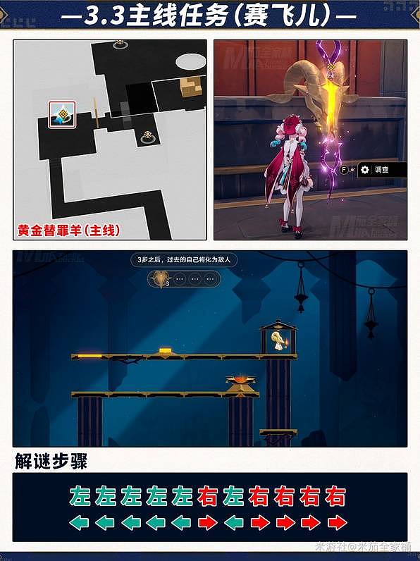 《崩坏星穹铁道》3.3黄金替罪羊解谜攻略 - 2