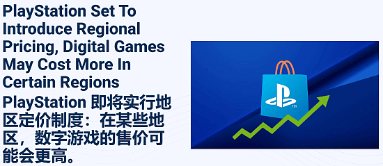 《GTA6》等数字游戏或要涨价!索尼新定价机制来了 - 1