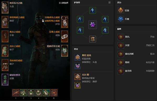 《暗黑破坏神4》S14钢铁毒师灵巫BD攻略 - 1