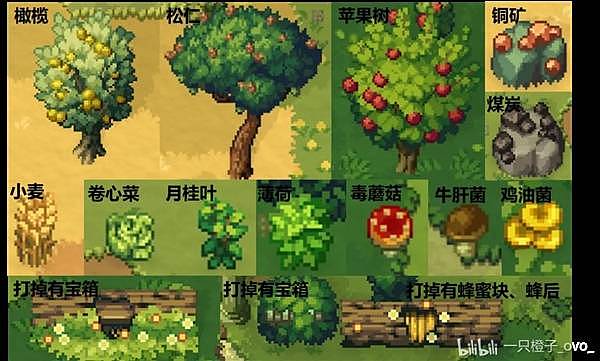 《罗马拓荒录》图文攻略大全 全地图流程/任务/BOSS指南 - 8