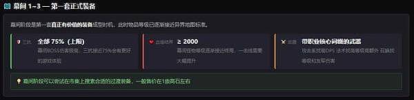 《流放之路2》装备属性与节点更换讲解 - 21